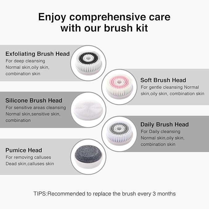 Face Scrubber Exfoliator,Facial Cleansing Brush Rechargeable IPX7 Waterproof with 5 Brush Heads,Electric Face Spin Brush for Exfoliating, Massaging and Deep Cleansing (Black Color)