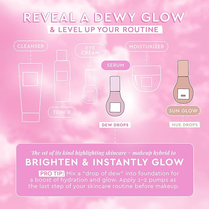Glow Recipe Watermelon Niacinamide Dew Drops - Brightening, Plumping Hydrating Face Serum, Makeup Primer + Liquid Highlighter with Hyaluronic Acid - Dewy & Glowing Korean Skin Care (40ml)