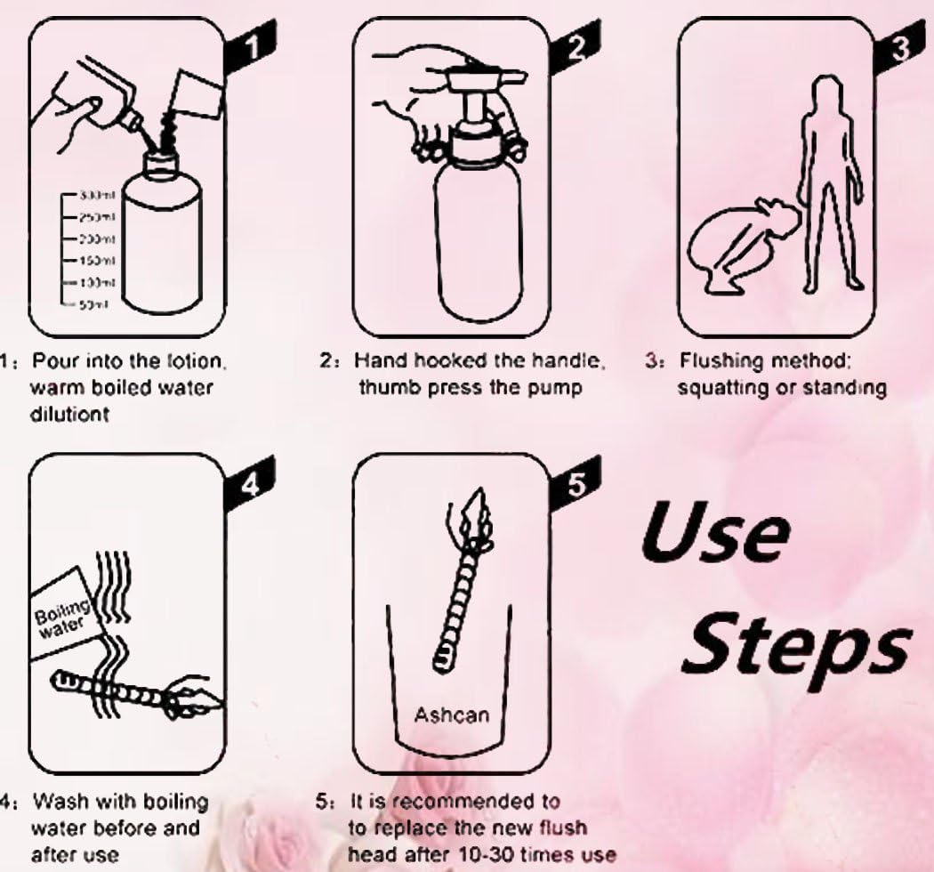 Vaginal Cleansing System-Reusable Vagina Douche Cleaner for Women-Anal Douche Vagina Cleaning Kit Manual Pressure Enemas Non-Toxic 300ml Capacity
