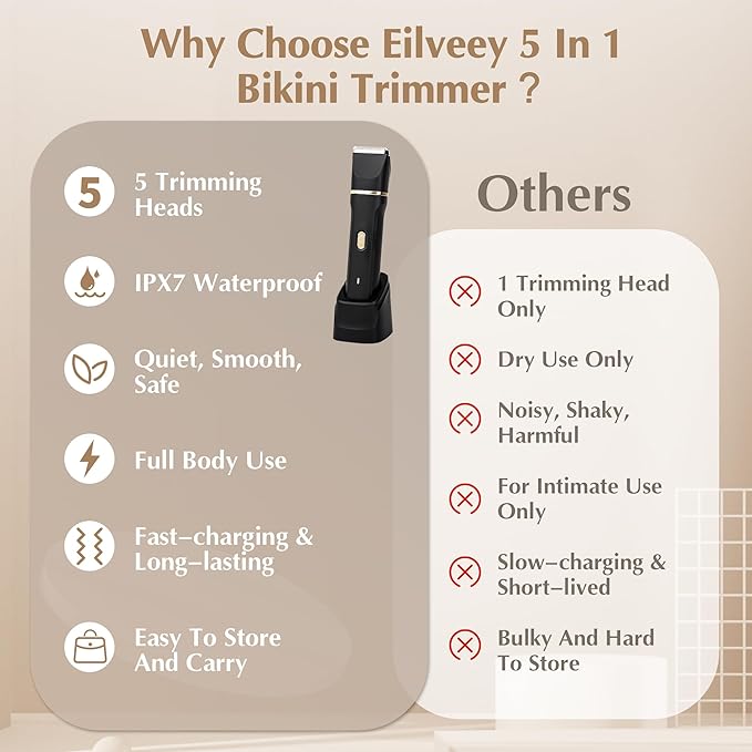 Electric Bikini Trimmer for Women - 5 in 1 Rechargeable Electric Razors for Women, IPX7 Waterproof Pubic Hair Trimmer, Painless Womens Body Shaver, Facial Razor & Nose Hair Shaver, Black