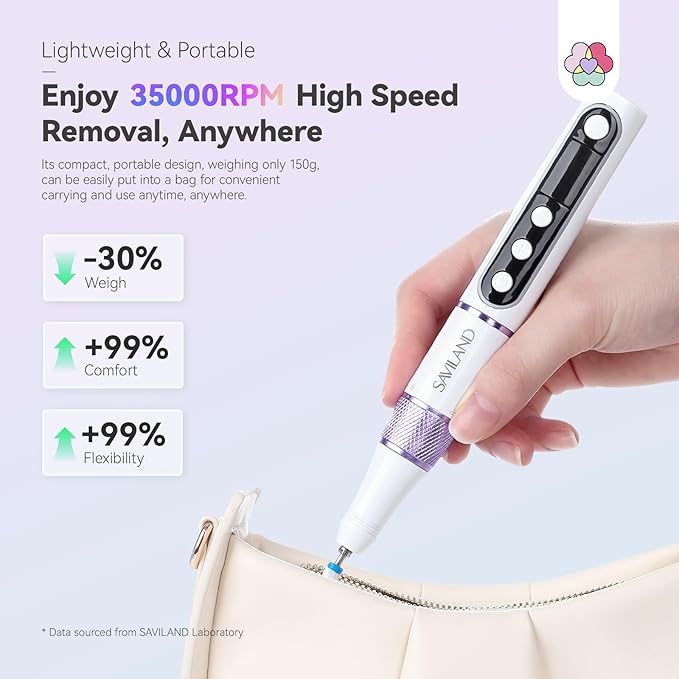 SAVILAND Advanced Cordless Electric Nail Drill: 10S Fast Removal 35000 RPM High Speed Nail File Kit for Acrylic Nail Tool Professional Rainbow Light LED Display Pro Manicure Kit Salon Travel Nail Tech