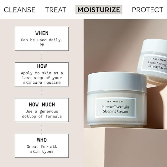 Naturium Intense Overnight Sleeping Cream, Hydrating & Anti-Aging Face Moisturizer, 1.7 oz