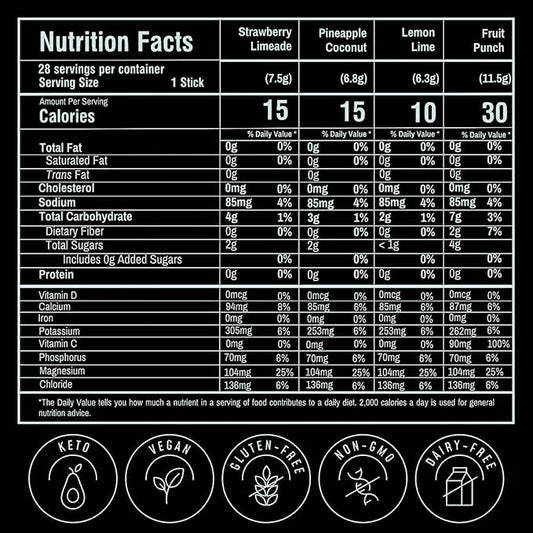 FlavCity Electrolytes Powder Packets - 28 Hydration Packets, Variety Pack - No Added Sugar - Hydration Powder with Real Fruit & Unrefined Sea Salt - Keto & Gluten-Free (28 Stick Packs)