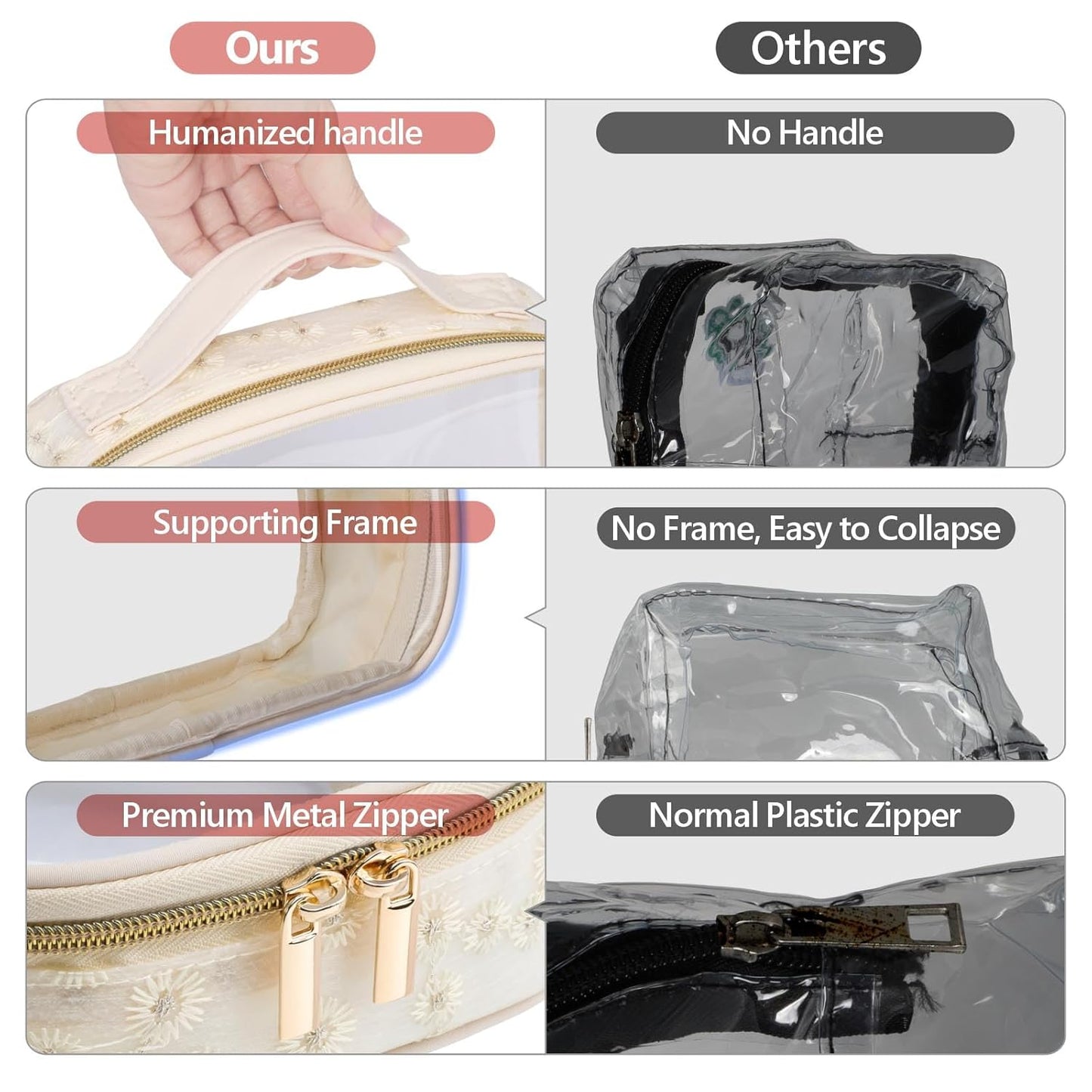 PACKISM Floral Texture TSA Approved Toiletry Bag - 180° Large Opening Clear Makeup Bags with Handle, Easily Access, Quart Size Travel Bag TSA Approved, Thick Non-deformable No Smell, Beige