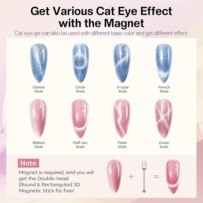 modelones Holographic Glitter Cat Eye Gel Nail Polish Kit 6 Colors with Magnet Romantic Rainbow Galaxy Series Pastel Gel Polish Soak Off Led Gel Nail Polish Set Nail Art Gel Manicure Salon DIY Gifts