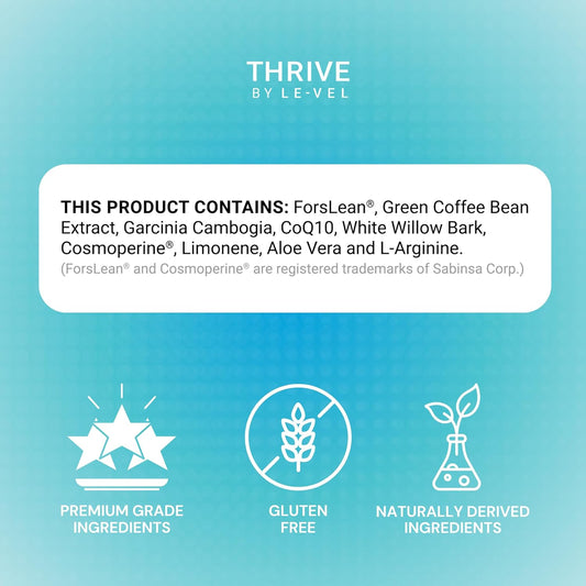 Thrive DFT Wellness Patches | Advanced Technology for Wellness, Energy, Mood, Sleep, & Lifestyle Balance | 30 Patches (30 Patch (1 Month), Classic - General Wellness Support - I Am)