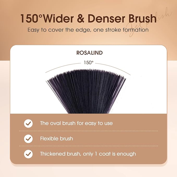 ROSALIND 8 PCS Nail Prep Dehydrator and Primer with Base Coat Top Coat, Glossy Glitter Matte Top Coat for Acrylic Gel Nail Polish Nail Art Supplies Gift