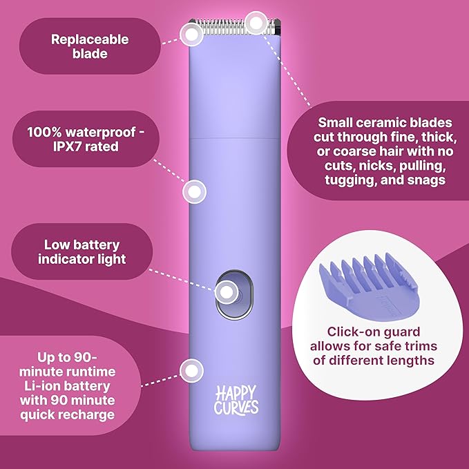 Smoothie Bikini Trimmer - Electric Razor for Women, Waterproof Hair Groomer with Adjustable Guards, Personal Shaver for Pubic Hair, Ladies Intimate Shaver and Body Trimmer (Mint)