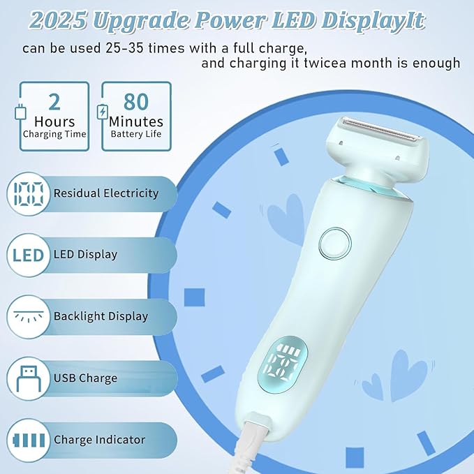 Dusk Razor for Women,Dusk Glide Pro 3.0 Razor - Bikini Portable Legs Body,2 in 1 Waterproof Electric Razors,Wet & Dry, Painless Hair Removal, Removable Head (Blue)