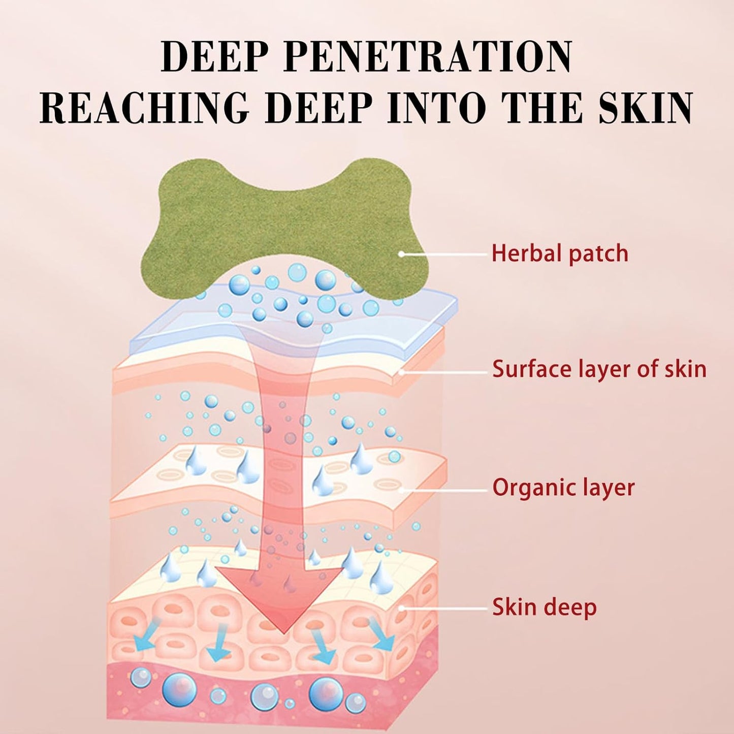 14Pcs Mugwort Patch, Natural Ingredients for Boys and Girls