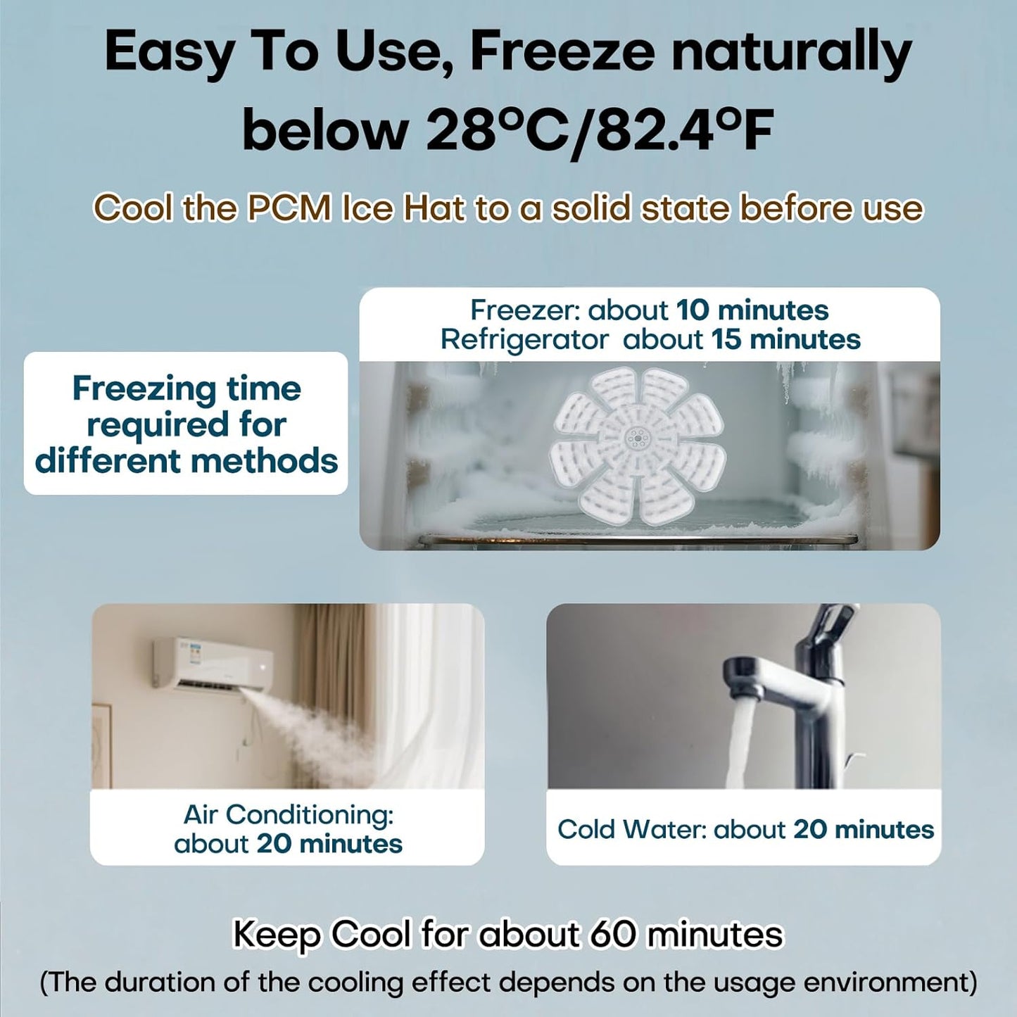 PCM Ice Pack for Head, Hard Hat Cooling Liner, Cold Packs for Hard Hats, Sun Hats, Cycling Helmets, Heat Stroke Prevention, Natural Freezing Below 28°C/82.4°F, Summer Cooling Accessories(White, A1)