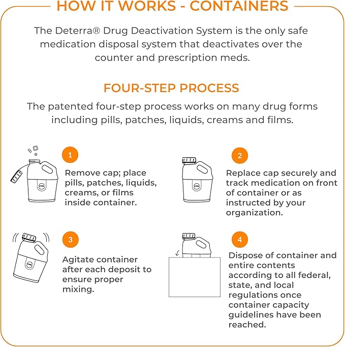 Deterra Multi-Purpose - Drug Deactivation and Medication Disposal System - Safe Medication, Pill, and Liquid Destroyer - 2.5 Gallon Container (2-Pack)