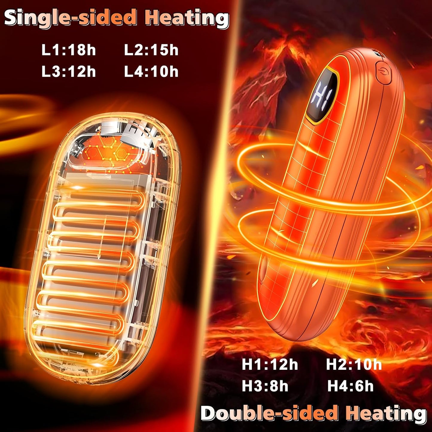 Hand Warmers Rechargeable - Electric Hand Warmers Rechargeable 2 Pack Heat Up to 131℉ with 18Hrs Warmth, Electronic Portable Pocket Heater for Golf Raynauds Camping, Gifts for Women Man