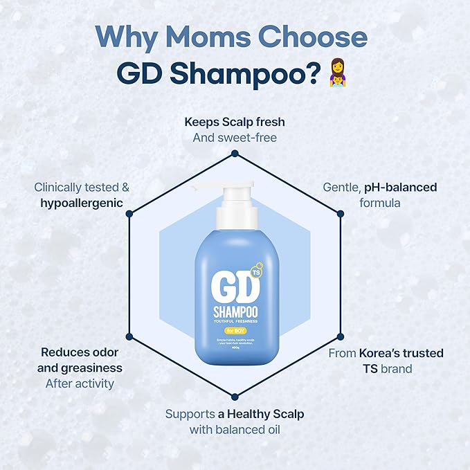 TS GD Shampoo for Boys | Korean Teen Shampoo with Upgraded Probiotics | Anti-Dandruff & Itchy Scalp Relief | Blue Fresh Allergy-Free Fragrance | Sulfate-Free (13.5 fl oz, 400ml)
