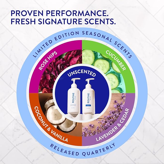 Routine Wellness Anti-Thinning Shampoo and Conditioner Set for Thinning Hair - Biotin DHT Blocker Women & Men - Color Safe Shampoo for Hair Loss & Healthier Hair - Peony & Pomegranate (Pack of 2)