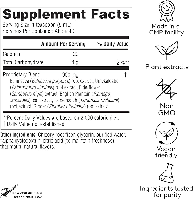 Sinus Ease, Herbal Seasonal Sinus Support with Horseradish, Elderflower, Echinacea & Ginger Root, Liquid Absorption, Herbal Flavor, Alcohol-Free, Plant-Based 6.7 fl oz