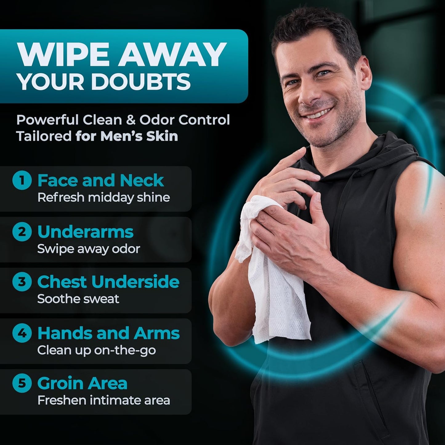 After Gym Body Wipes for Men (4pk) - 200 XL No Rinse Shower Wipes + 16 Travel Bath Sheets - 9"x12" - Mens Deodorant Disposable Washcloths for Bathing, Camping Essentials, Survival Gear and Supplies