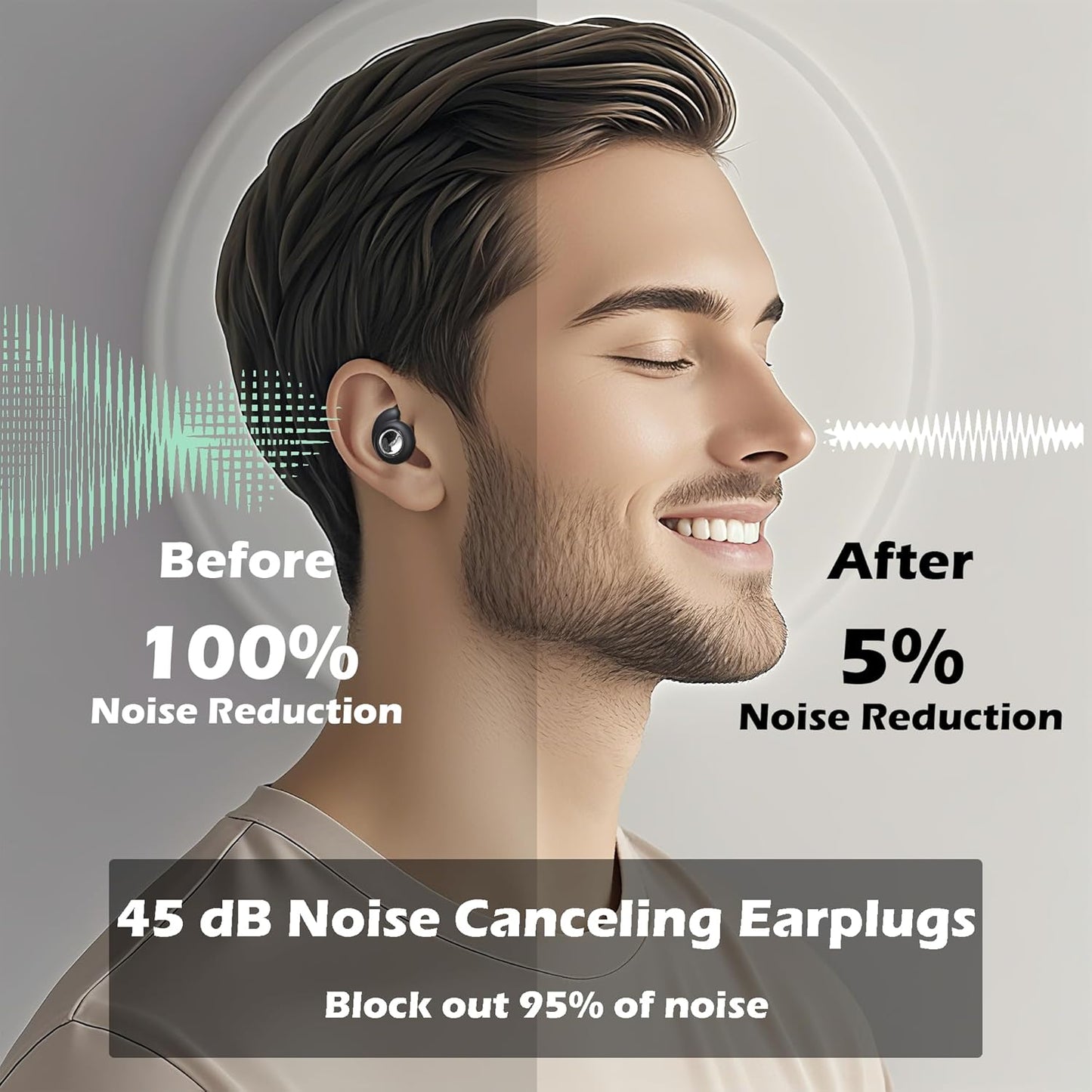 Noise Cancelling Ear Plugs for Sleeping, Reusable 45db Ear Plugs for Noise Reduction, Hearing Protection Earbuds with 8 Ear Tips, Washable Silicone Earplugs for Concert, Travel and Work