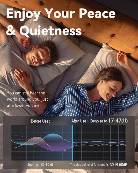 SUPCEAT Ear Plugs for Sleeping - Noise Reduction Soft Silicone Earplugs, 2 Pairs Reusable Hearing Protection Earplugs for Noise Sensitivity, Sleep,Snore,Travel, Sound Reduction Noise Cancelling - Blue