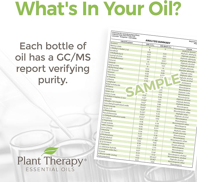 Plant Therapy KidSafe Better Than Kisses Healing Balm 4 oz Pure, & Natural Healing Balms