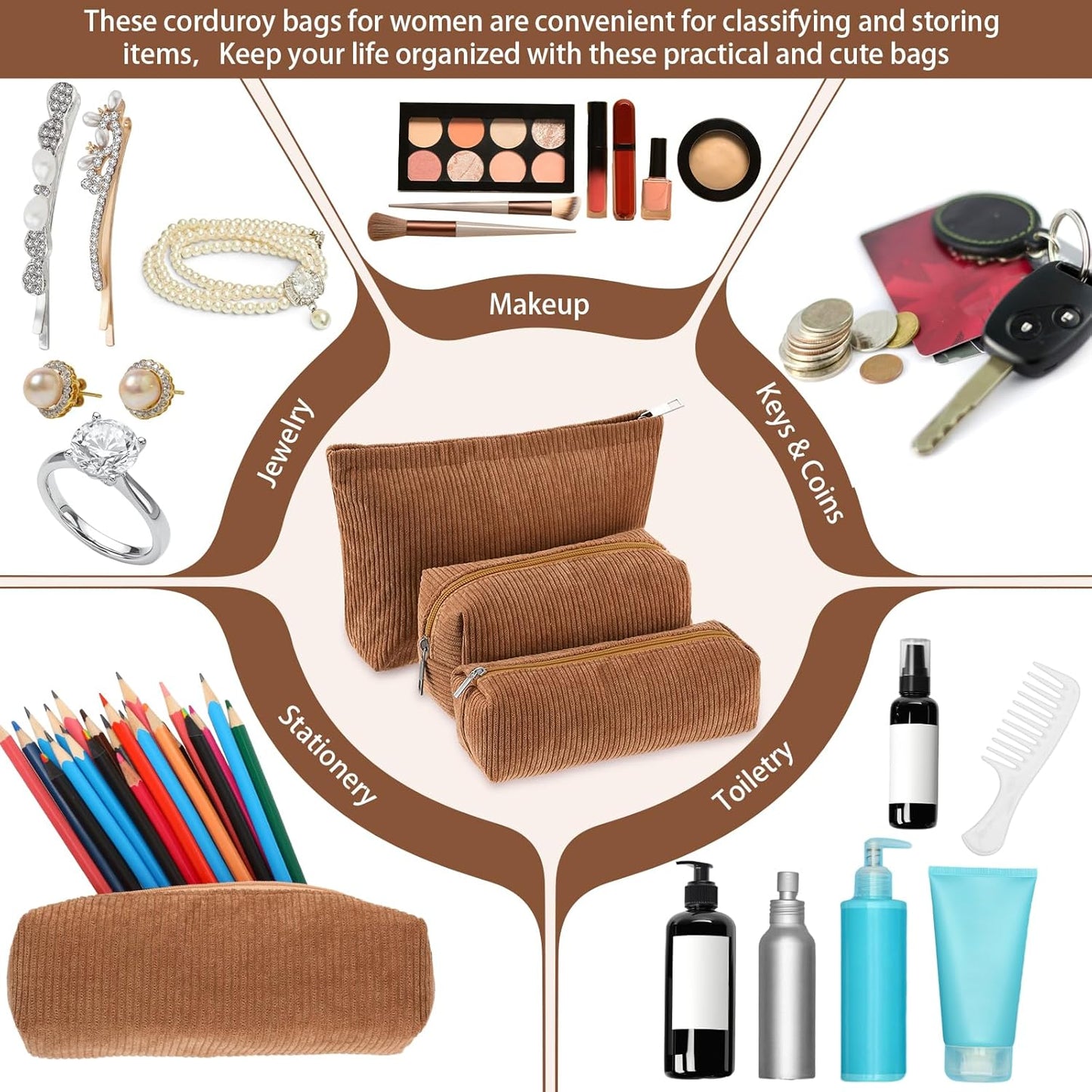 3 Pcs Makeup Bag Set for Women Corduroy Cosmetic Pouch Aesthetic Smile Travel Toiletry Bag Cute Purse Pouch Pencil Case Makeup Brushes Storage Organizer for Christmas(Brown,Solid Style)