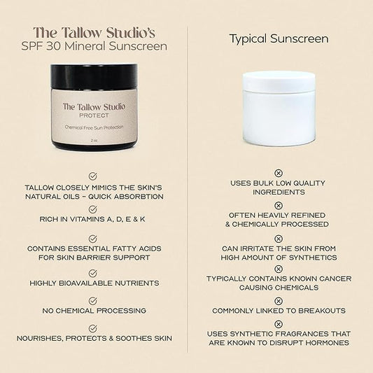 Everyday Tallow Mineral Sunscreen ~ SPF 30 | 100% Grass-Fed & Organic | Face & Body | Naturally Scented with Frankincense & Lavender Oil | Zinc Oxide | Water Resistant (2oz)
