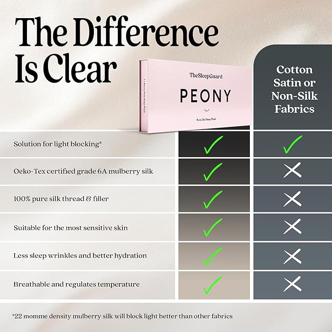 Pure Silk Sleep Mask [100% 6A Mulberry Silk, 22 Momme] Light Blocking Travel Essentials. Eye Masks for Sleeping. Black Oeko-Tex Blindfold. Eye Covers for Men & Women