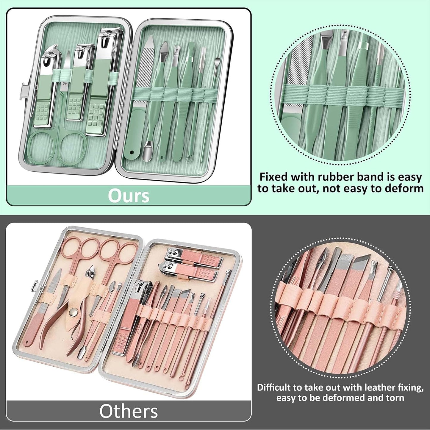 BLESWIN 10-Piece Nail Care Kit, Professional Manicure Set with Green Leather Case, Ideal for Women & Men