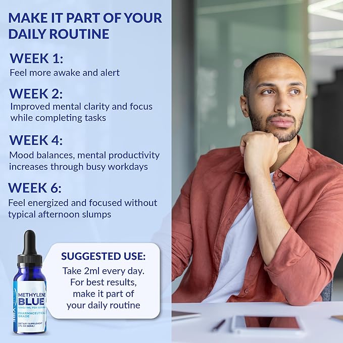 Methylene Blue Drops Pharmaceutical Grade - USP Liquid 10mg/mL - High Potency Nootropic Supplement - Blue Methylene Pure Liquid Concentrate - USP Grade Cognitive Support Drops – 2 Fl Oz (60mL)