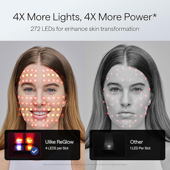 Ulike ReGlow LED Light Therapy Mask, Red Light Therapy for Face, 4 Modes with Red, Blue, Yellow & Infrared Red Lights for Reduce Acne & Anti-Aging, Eye-Protection, 272 Beads, Remote Control