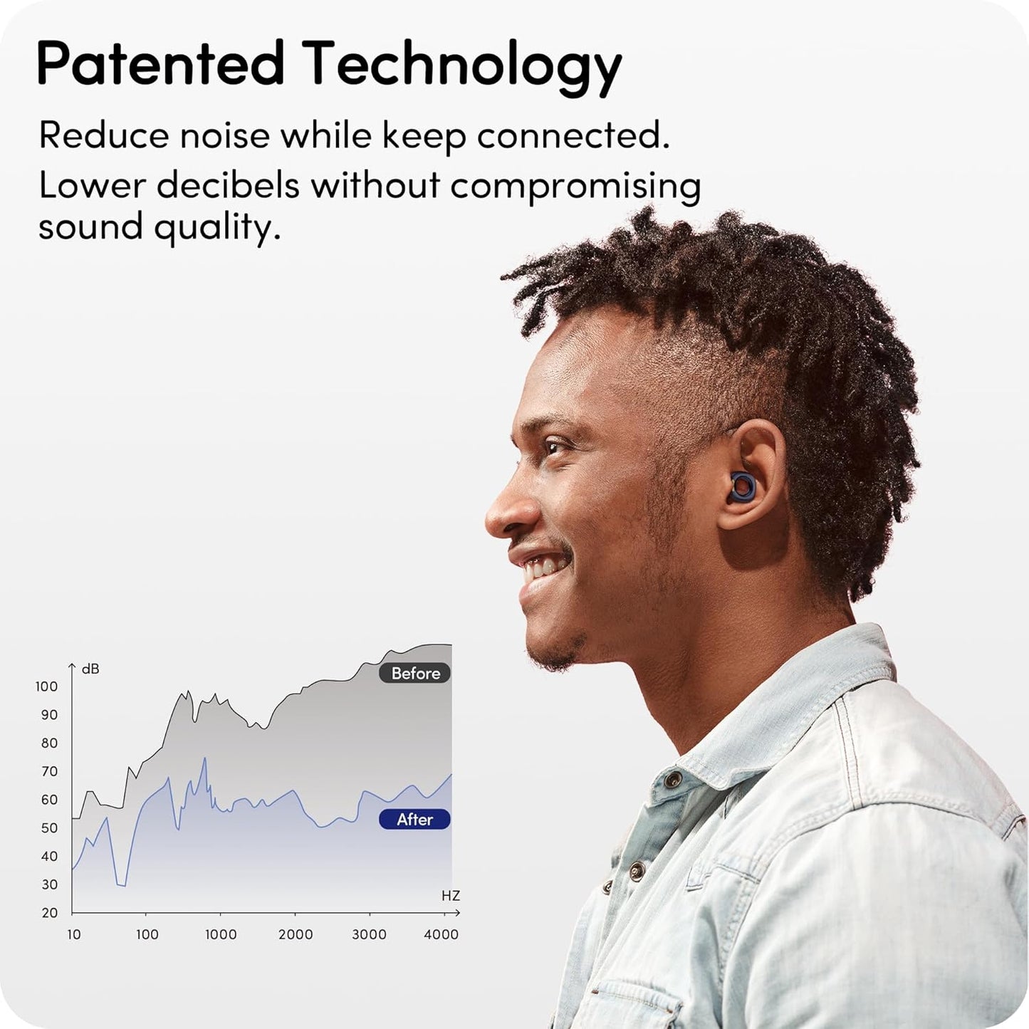 Audree Style Ear Plugs for Noise Reduction, Reusable High Fidelity Earplugs for Concerts, Musicians, Motorcycles, Study, Parent, Party, Flights & Noise Sensitivity, 18-29dB Noise Cancelling (Grey)