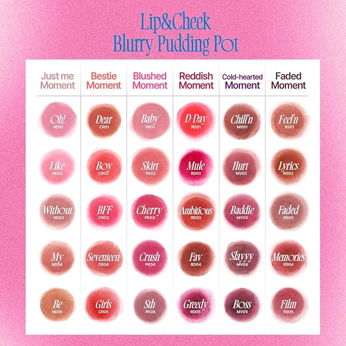 Lip&Cheek Blurry Pudding Pot | Blushed Moment - Baby | Makeup Blush, Buildable Lightweight, Multi-Use Soft Matte Finish | 5g
