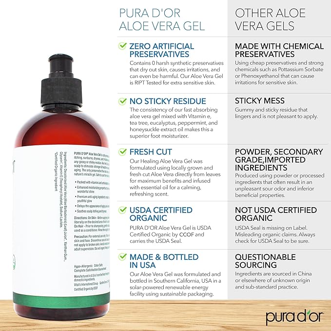 PURA D'OR 16 Oz ORGANIC Aloe Vera Gel - Unscented - All Natural - ZERO Artificial Preservatives - Deeply Hydrating & Moisturizing - Sunburn, Bug Bites, Rashes, Small Cuts, Eczema Relief - Skin & Hair