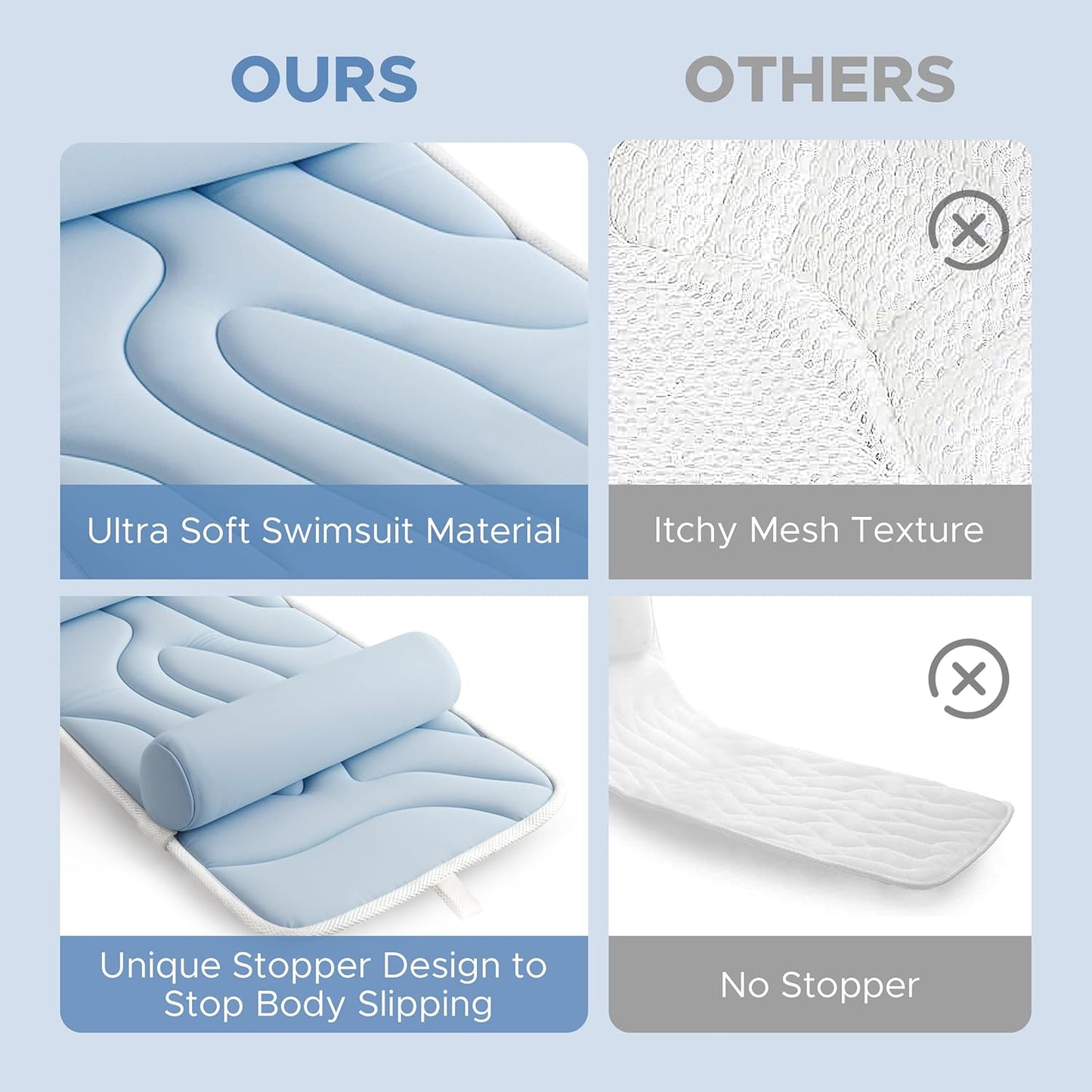 Sunlit Ultra Soft Full Body Bath Pillow for Bathtub, Luxury Thick Tub Pillow for Head Neck Back Support with Lumbar Pillow Multi-Function Stopper, Spa Pillow with Strong Suction Cups, Bath Accessories