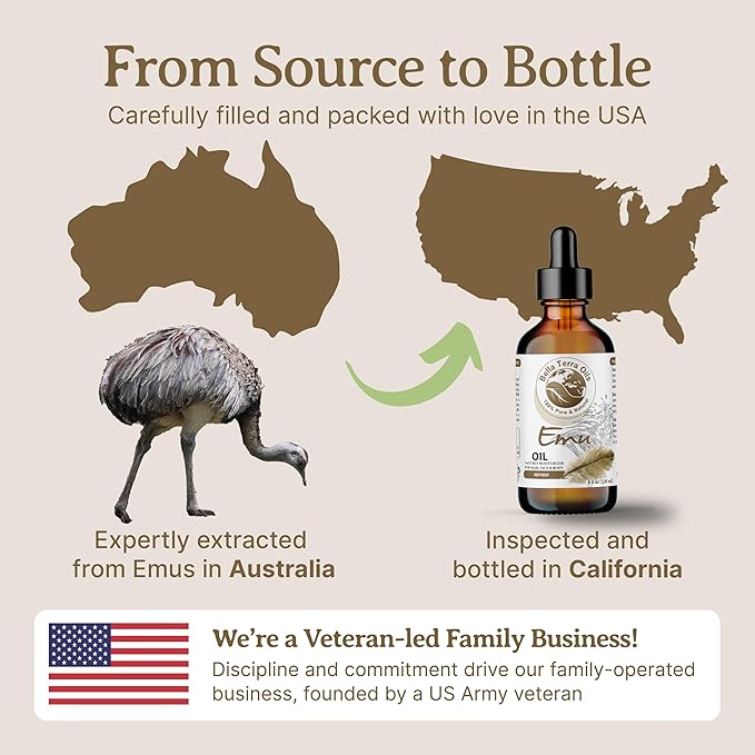 Bella Terra Oils Pure Emu Oil - 1 gallon. For Enhanced Skin Hydration and Smoothness – Lightweight, Non–Greasy