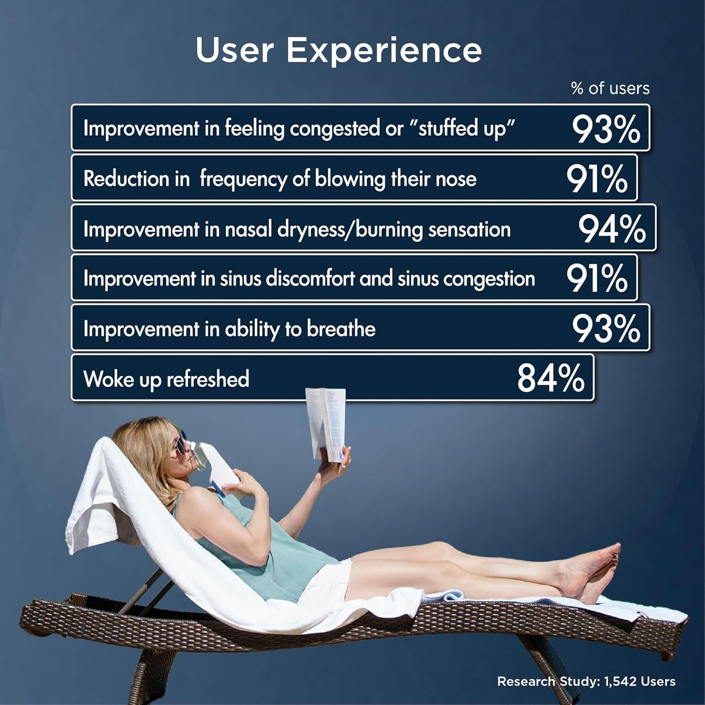 Mypurmist Free Premium Kit – Cordless Ultrapure Steam Inhaler with Water Refills, ScentPad, and Handsfree Strap – Personal Steamer Vaporizer Humidifier for Sinus Relief, Nasal Congestion, Cold