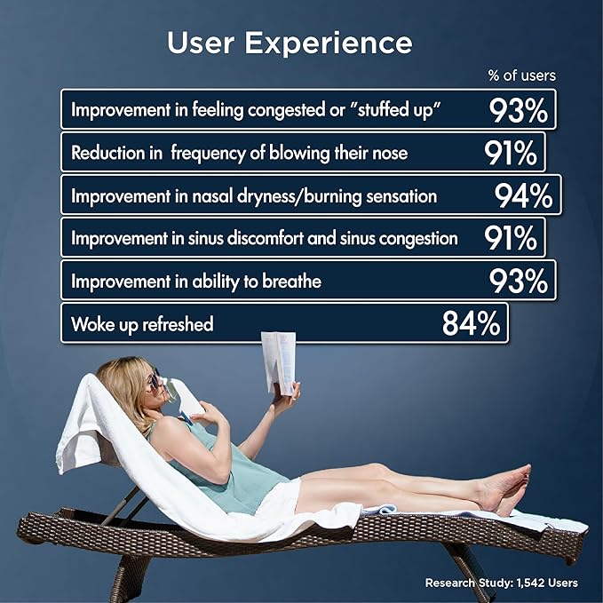 Mypurmist® Premium Value Pack - Handheld Ultrapure Instant Steam Inhaler - Fast Allergy Nasal Congestion Cold Cough Sinus Relief - Vaporizer Humidifier Steamer, Voice Care