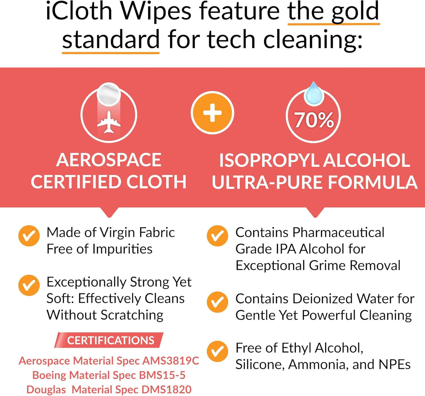 iCloth 70% Isopropyl Alcohol Large Screen and Electronics Wipes, Lint-Free, Streak-Free, Fast-Drying, Removes Dust and Fingerprints (50 Wipes)