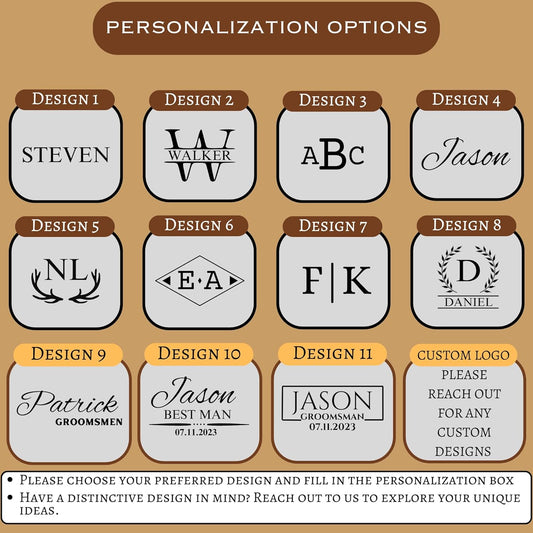 Personalized Hand Crafted Leather Toiletry Bag for Men, Shaving Bags, Travel Pouch, Engraved Monogrammed Leather Dopp Kit, Toiletries, Grandpa, Boyfriend, Groomsmen, Birthday, for Men