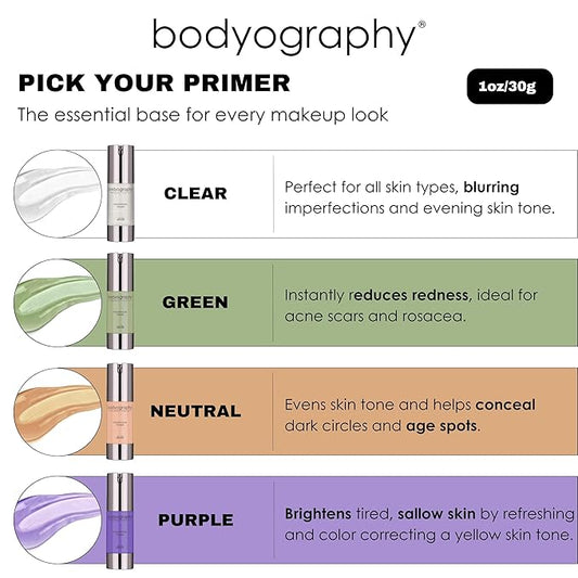 BODYOGRAPHY - Foundation Primer (Green): Flawless Anti-Aging Salon Makeup Primer w/Vitamin E, A, Jojoba, Grapeseed Oil | Control Shine | Gluten-Free, Cruelty-Free, 1 oz.