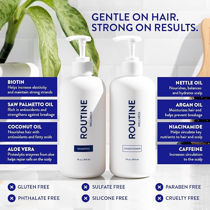 Routine Wellness Anti-Thinning Shampoo and Conditioner Set for Thinning Hair - Biotin DHT Blocker for Men - Color Safe Shampoo for Hair Loss & Healthier Hair - Father's Day Mens Scent (Pack of 2)
