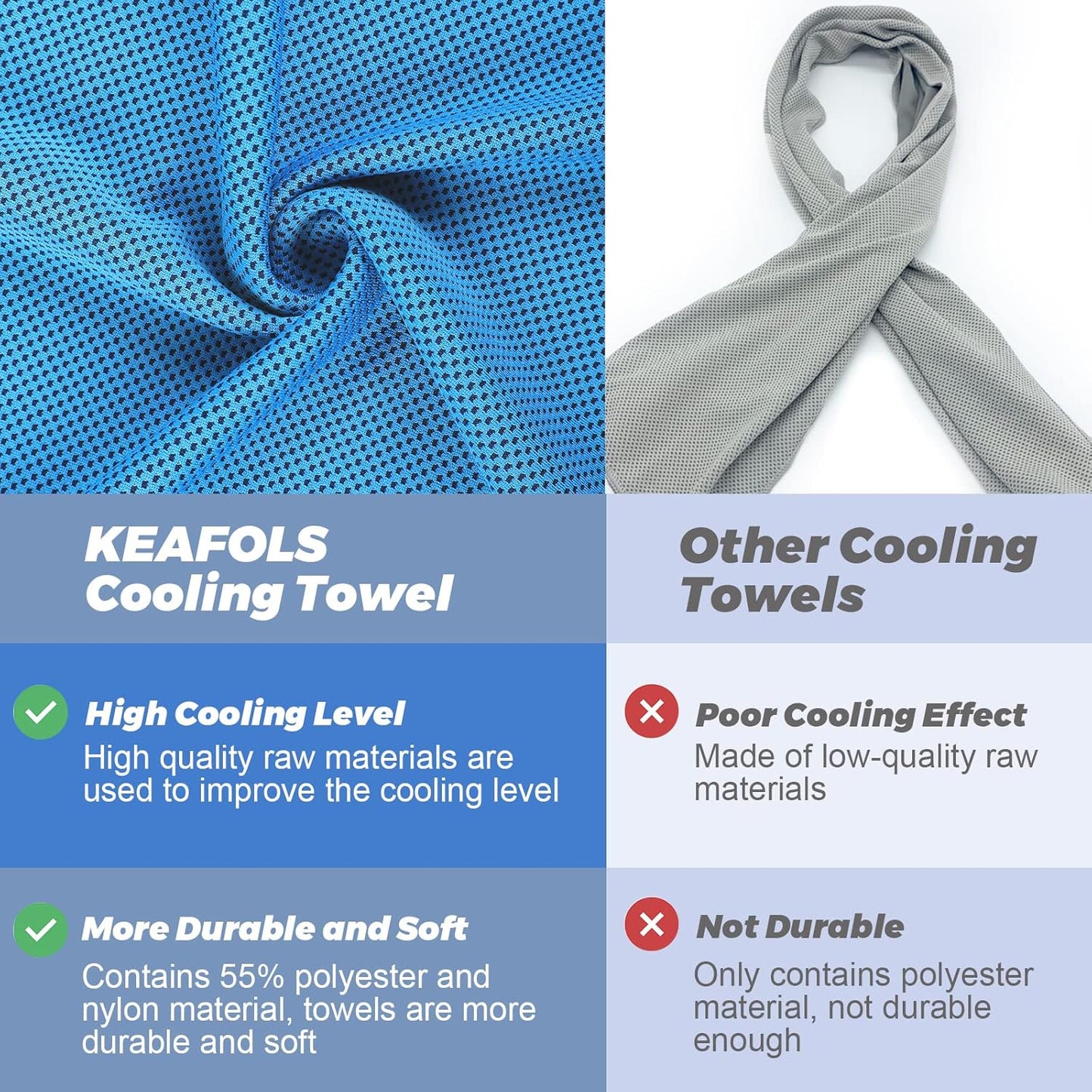 Cooling Towels for Neck and Face 10 Pack, 40x12’’ Soft Breathable Sweat Towels, Microfiber Sport Towel for Yoga, Gym, Workout, Running, Golf, Travel, Cooling Neck Wrap for Hot Weather