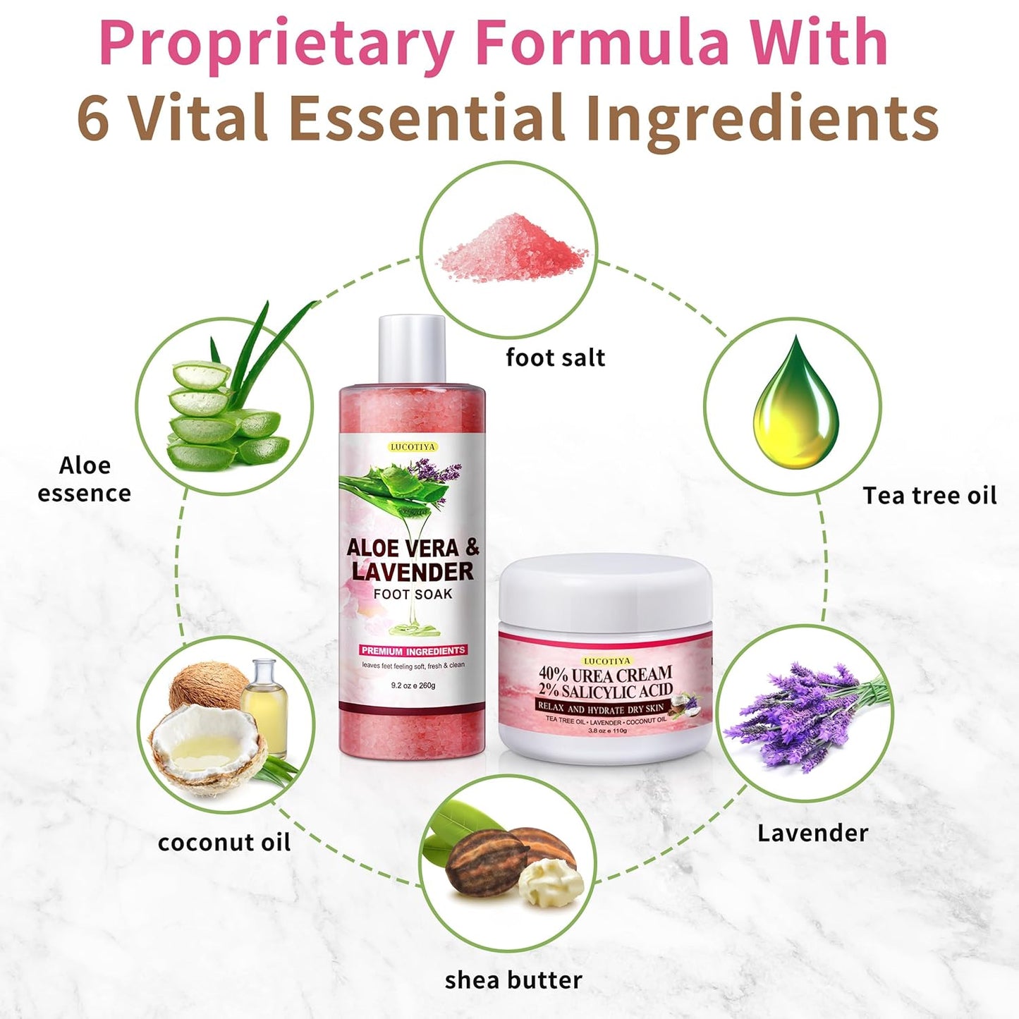 LUCOTIYA Pedicure Kit Foot Spa Soak Set Callus/Cuticle Remover File, Dead Skin Urea Cream for Feet Aloe Lavender Pedicure Supplies for Dry Cracked Feet for Women Men ﻿