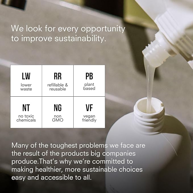 Public Goods Conditioner for Women & Men | Natural Conditioner to Protect & Moisturize Dry Hair | Made with Organic Essential Oils | Sulfate & Paraben Free | Vegan Friendly | 34 Fl Oz Refill