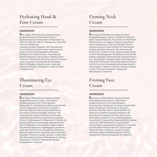 Reserveage Collagen Boosting Skincare Bundle - Includes Age-Defying Face Cream, Eye Cream, Hand & Foot Cream & Neck Cream for Women